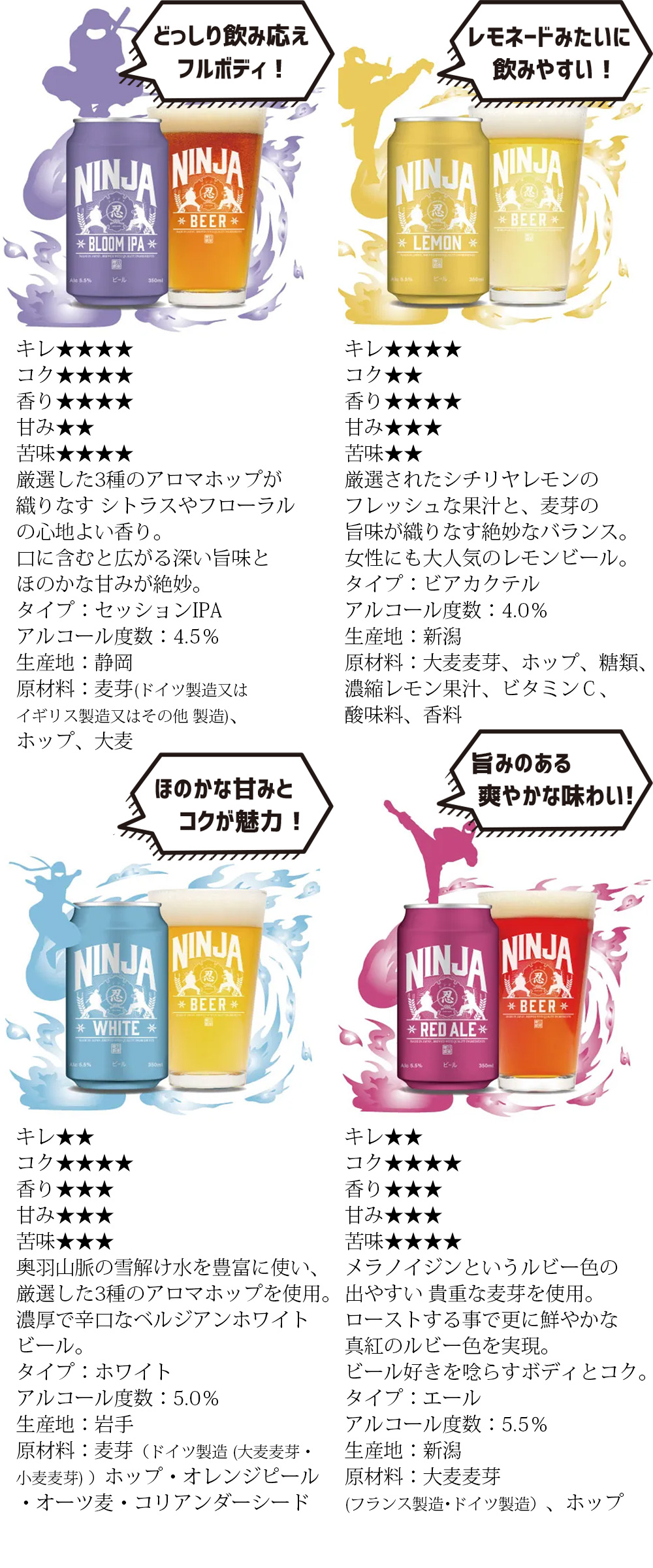 忍者ビール