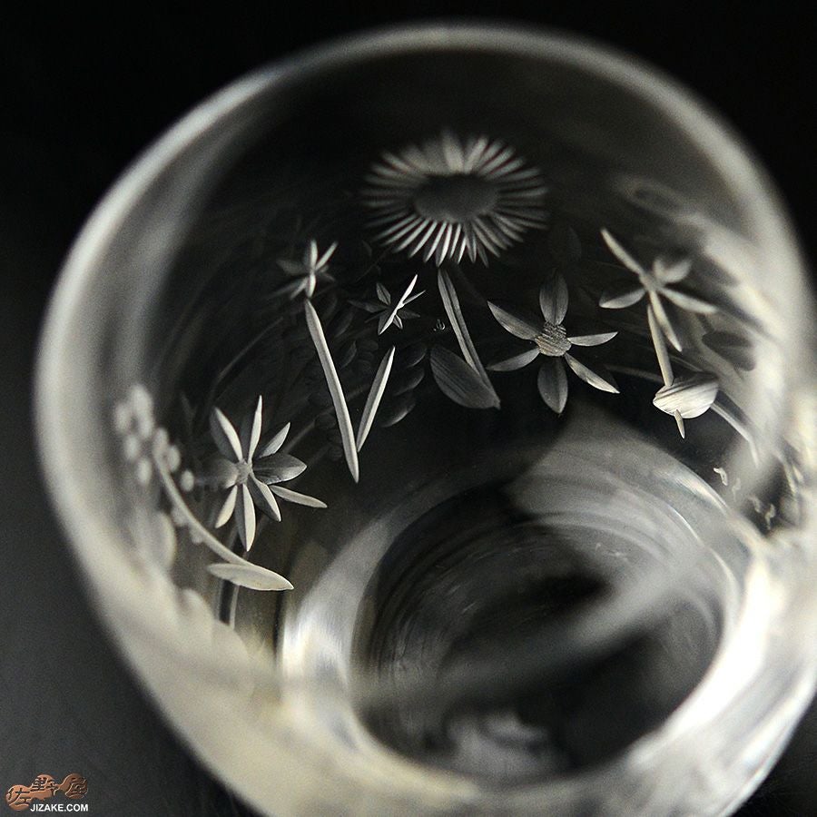 サブロウ　【簡易ラッピング】小難あり　Saburo ボタニカル切子 2